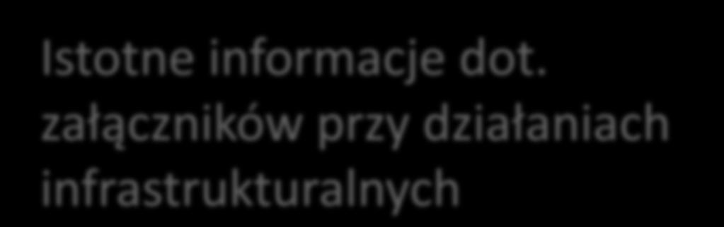 potrzebne pozwolenie na budowę Konieczne jest w takiej sytuacji oświadczenie C.1.