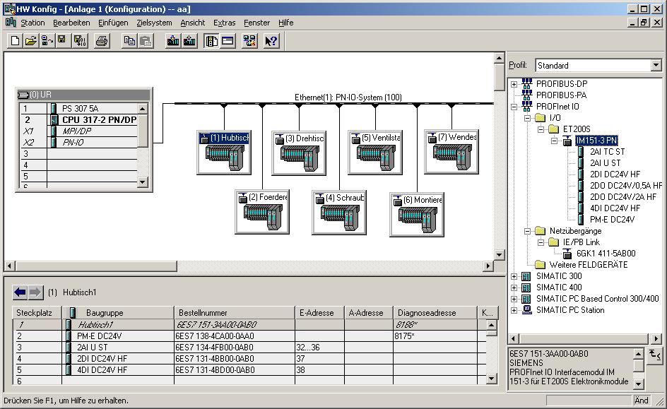 Konfiguracja w programie STEP7 Przykłady konfiguracji sieci i PROFINET STEP7 / HW-Config