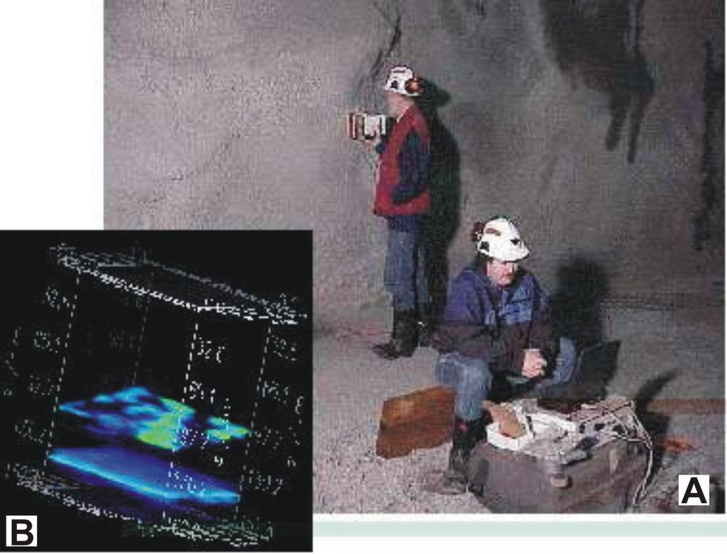 Fig. 13. Radar Do Penetracji Gruntu (GPR) w górnictwie podziemnym.