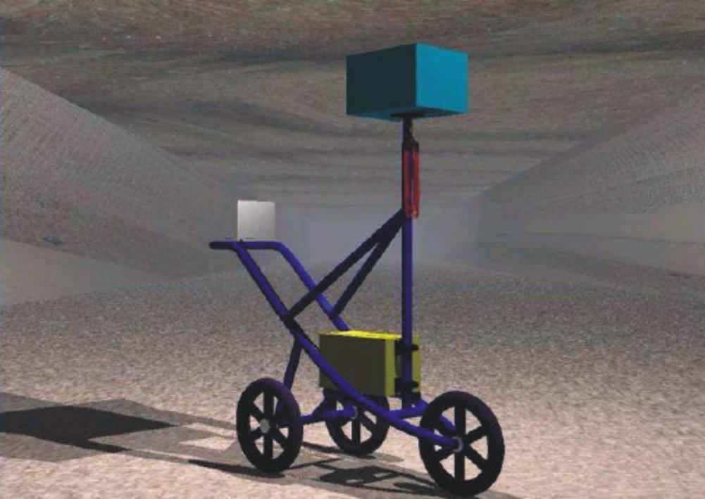 Dla ułatwienia pracy operatora georadaru (GPR) w kopalniach podziemnych (a także w tunelach), firma MIRARCO w Kanadzie proponuje wykonanie specjalnego wózka dla aparatury georadarowej z podnośnikiem