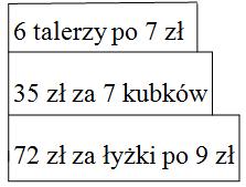 Pytania/ zadania/ inne czynności pozwalające utrwalanie wiedzy: Uczniowie układają zadania tekstowe do zapisów na tablicy: 6.