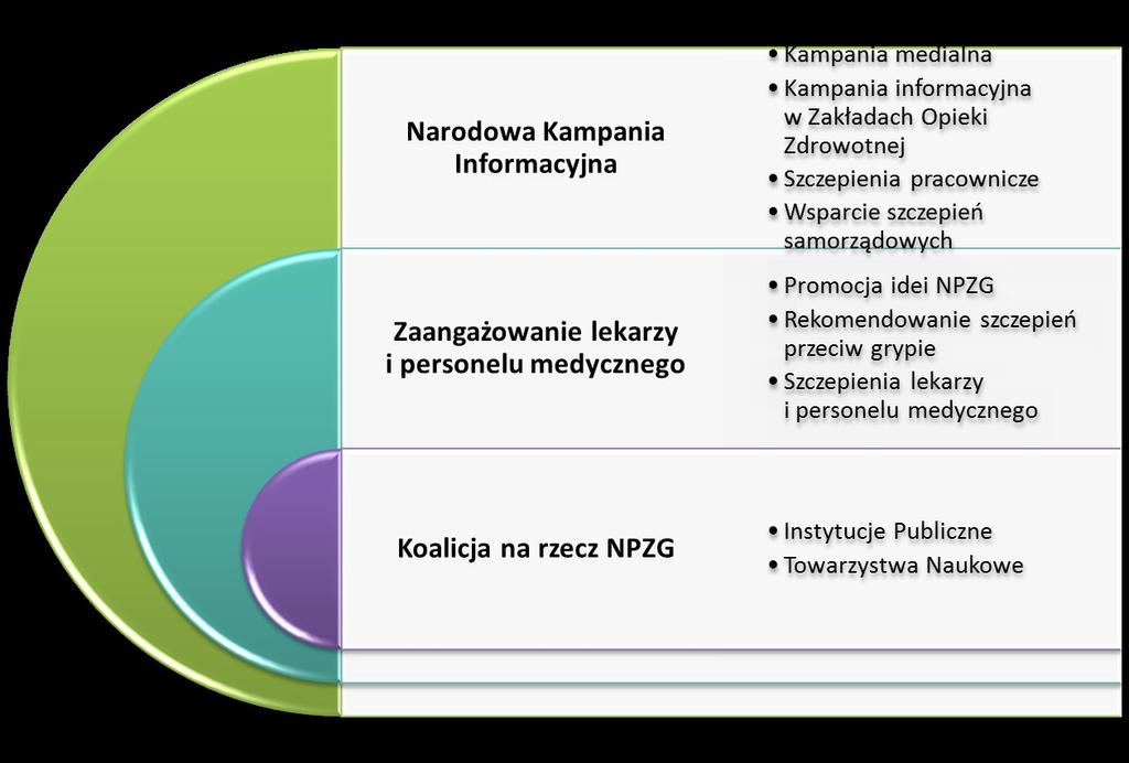 Narodowy