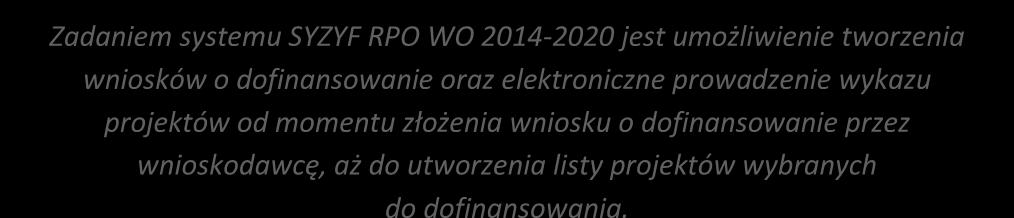 1. Przygotowanie wersji elektronicznej wniosku o dofinansowanie projektu 1.1. Lokalny System Informatyczny RPO WO 2014-2020 System Zarządzania Funduszami Regionalnego Programu Operacyjnego