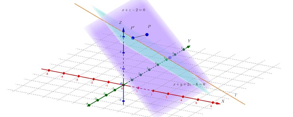 Pierwsze kolokwium Zestaw A. h = 4.. z = i.. f(x = x + x x + x + 5. Zestaw B π. 6.. z = + i.. f(x = x + + x + x + x +. Drugie kolokwium Zestaw A.