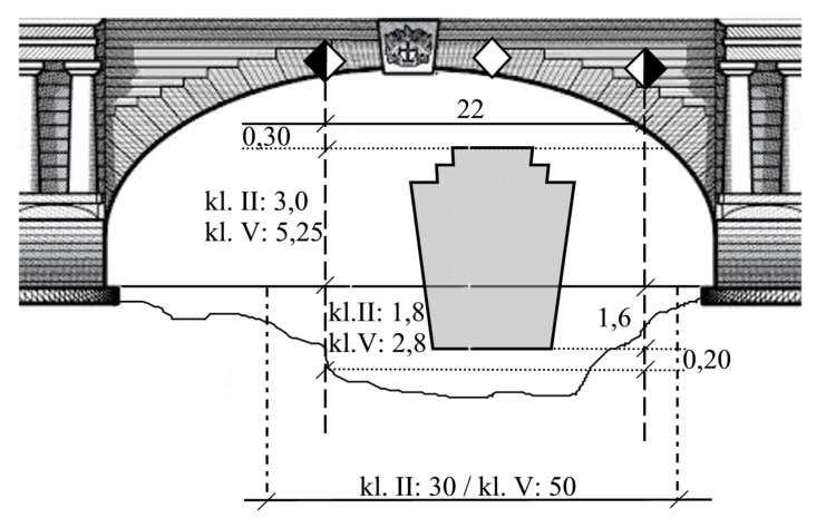 Rysunek 2.