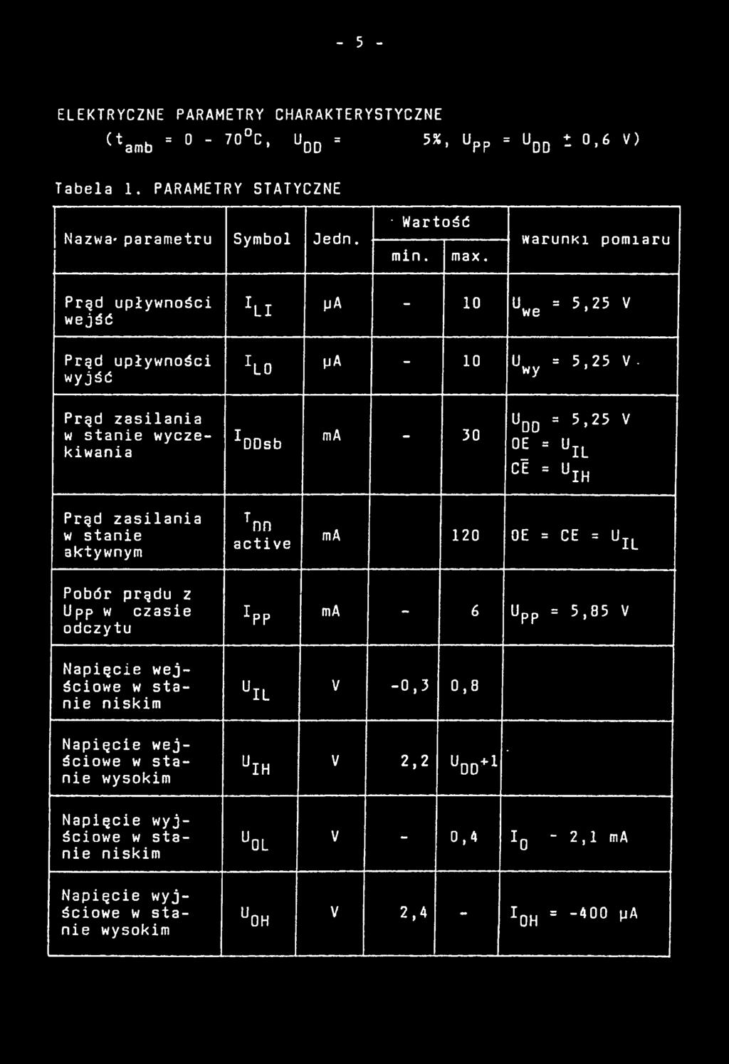 active ma 120 0E = CE = UIL Pobór prądu z Upp w czasie odczytu i?