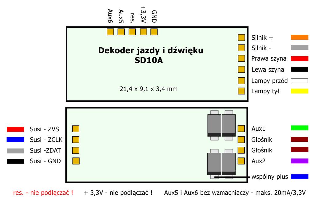 Gdy ustawimy trzy dla dźwięków jazdy wtedy pozostałe 5 będzie użyte dla innych sekwencji - maksymalnie 5 z nich odtwarzanych równocześnie. Wyjścia Aux1 i Aux2 są bez wzmacniaczy - do 20 ma przy 3,3 V.