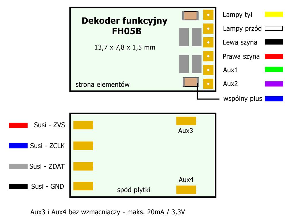 Mały dekoder funkcyjny użyję do oświetlenia wagonów z dźwiękiem ich jazdy. Jest podobny do dekodera jazdy DH10C bez układów sterowania silnikiem. Maksymalne obciążenie do 0,5A.