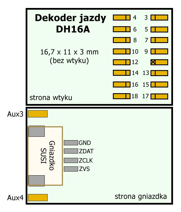 15 - Aux3 16 - Aux1 17 - Aux4 18 - Aux2 Uwaga: wyjścia logiczne Aux3 i 4 są w miejscu wyjść głośnika (15 i 17) w dekoderach dźwiękowych (SD) PluX.