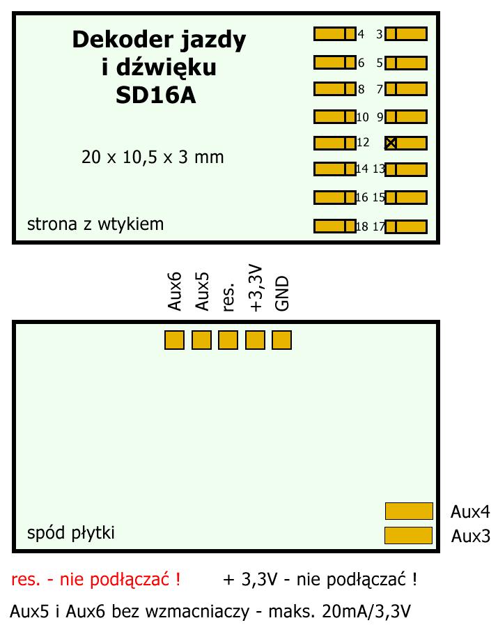 Dla podłączenia gniazdka Susi wykorzystam wyjścia 3, 4, 5 i 6. Ustawienie logicznych wyjść Aux5 i Aux6 zamiast sygnałów Susi (ZDAT i ZCKL) wyłączy działanie SUSI. Dekoder jazdy i dźwięku SD16A.