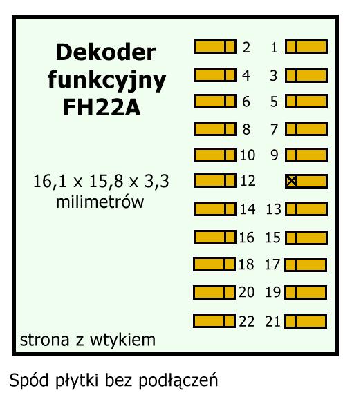 Dla uzupełnienia opisu dekoder funkcyjny FH22A. Jest to jakby dekoder jazdy DH22A bez układu sterowania silnikiem. Napięcie do 30V i obciążenie do 2 A. Wyjścia L(f) L(r) po 150 ma.