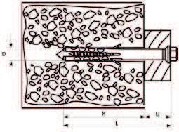 ZAMOCOWANIA RAMOWE KKS KKT KKD K min. głębokość zakotwienia D średnica kołka L długość kołka U maks. grubość elementu mocowanego PARAMETRY MONTAŻU Beton Cegła pełna 7.