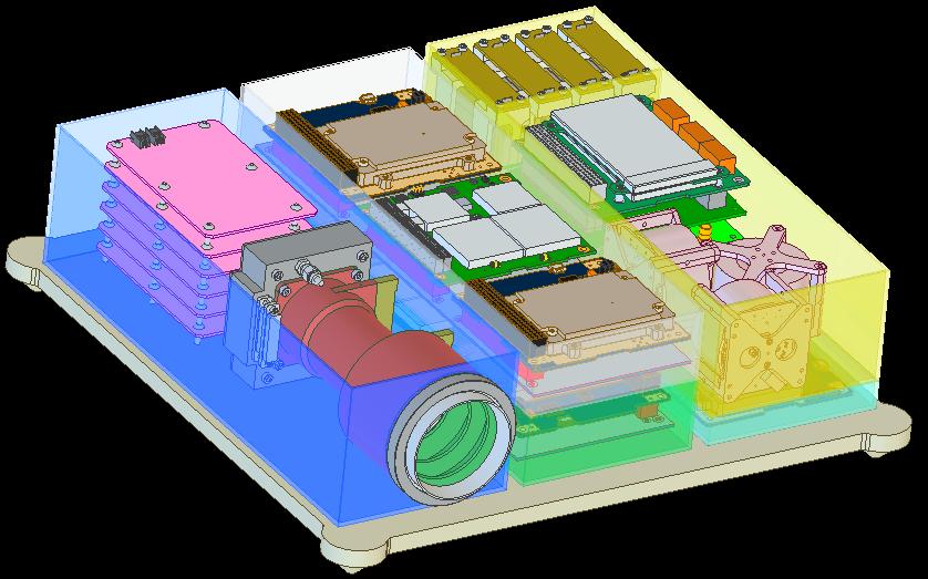 Projekty NCBiR (2017) HyperSat platforma mikrosatelitarna