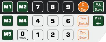 2.3 Opis klawiszy Waga posiada 20 klawiszy, których funkcje są następujące: Funkcje klawiszy Klawisz Funkcje Klawisz numeryczny 0 0 Długie przytrzymanie zmienia jednostki ważenia g/kg 1-9 Klawisze