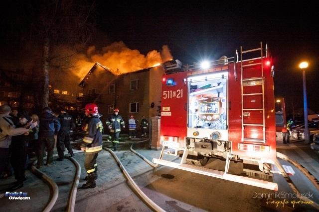 Analiza dotycząca zaistniałych zdarzeń, prowadzonych szkoleń, zawodów i kontroli na terenie powiatu 24.03.2013r.