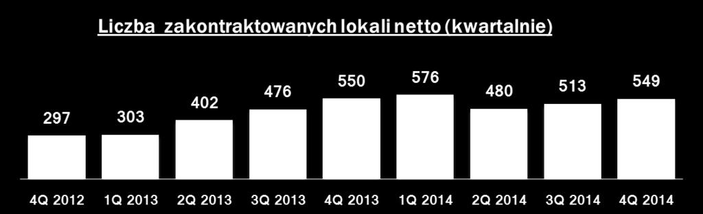 Grupa ROBYG liczba