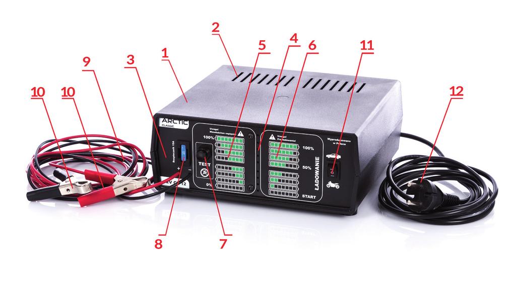 Budowa urządzenia 1. Obudowa prostownika 2. Otwory wentylacyjne 3. Panel przedni obudowy 4. Wskaźnik naładowania akumulatora 5. Sekcja TESTOWANIE 6.