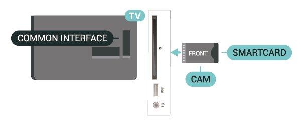 Nieprawidłowe zamontowanie modułu CAM może spowodować uszkodzenie modułu i telewizora. 2.