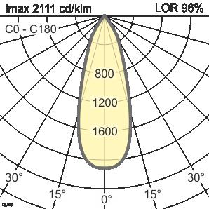 srebrny Flood biały srebrny czarny bez 96 % 10115239