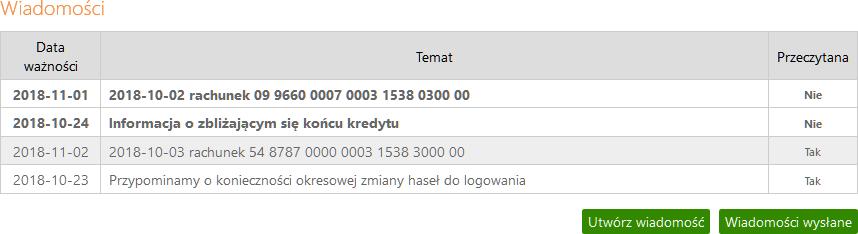 INFORMACJE System udostępnia przez wybór zakładki następujące dodatkowe usługi: Wiadomości Rejestr zdarzeń. Wiadomości Okno zawiera wiadomości przysłane przez Bank.