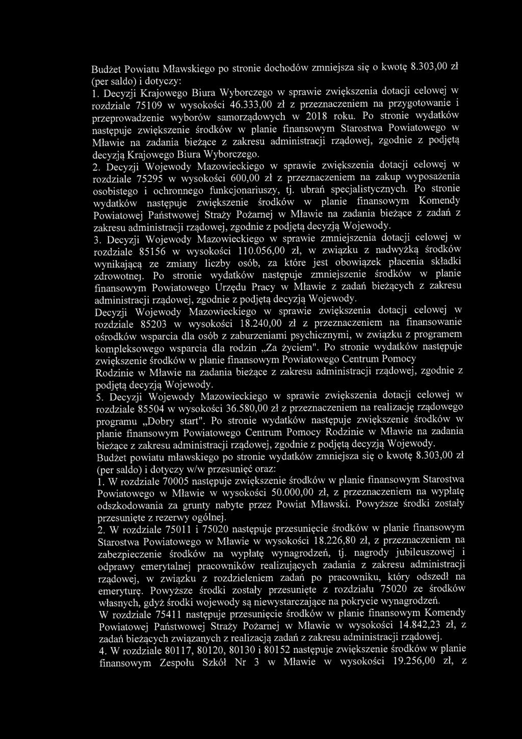 Budżet Powiatu Mławskiego po stronie dochodów zmniejsza się o kwotę 8.303,00 zł (per saldo) i dotyczy: 1.