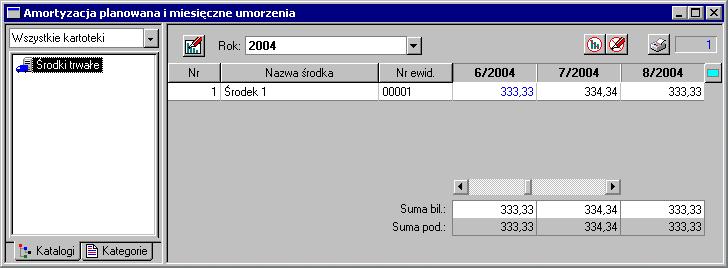 R O Z D Z I A Ł 5 Dostęp do wyników operacji W wyniku wprowadzenia do ewidencji środków trwałych oraz przeprowadzania na nich operacji, w programie ŚRODKI TRWAŁE forte zostaną zarejestrowane skutki