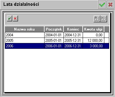 38 Środki Trwałe forte 5.41 Rys. 2-22 Panel Lata działalności.