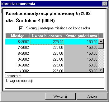 Operacje na środkach trwałych 87 Umorzenie wartości środka Rys. 4-7 Dialog Korekta amortyzacji planowanej z tabelą.