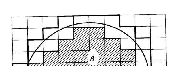 Zastosowaia całek Geometria: pole figury, objętość bryły, długość krzywej Miara Jordaa (fiz.