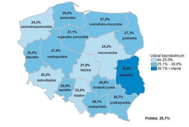 Odsetek bezrobotnych do 30 roku życia zarejestrowanych zarejestrowanych w PUP wg województw (stan na 31 sierpnia 2018 r.