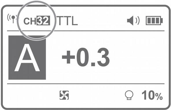 oraz synchronizacji HSS.