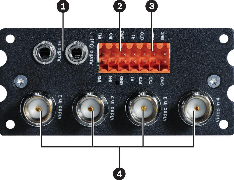 Zestaw modł 4 4 gniazda modłów 5 1 złącze 10/100/1000 Base T Gigabit Ethernet (nadmiarowość zyskana dzięki połączeni z przednim interfejsem Ethernet) 6 2 wejścia zasilania (możliwe wykorzystanie