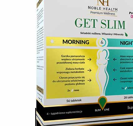 SLIM LINE GET SLIM MORNING & NIGHT to dwufazowy system redukcji wagi.