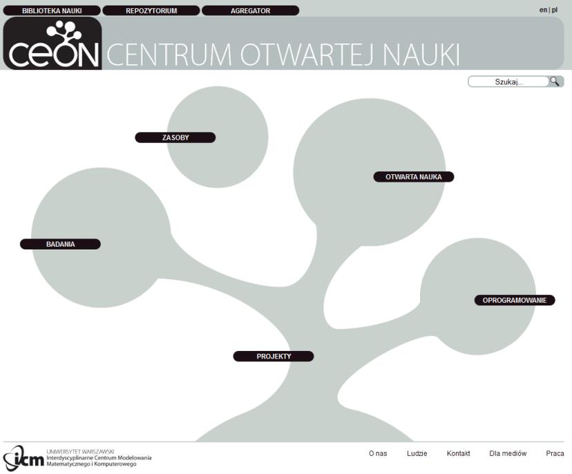 Wspieranie otwartej nauki Centrum Otwartej