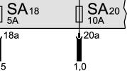 bezpieczników w komorze SA20 - bezpiecznik 10 w uchwycie bezpieczników w komorze SB3 - bezpiecznik 3 na uchwycie bezpieczników T17a -