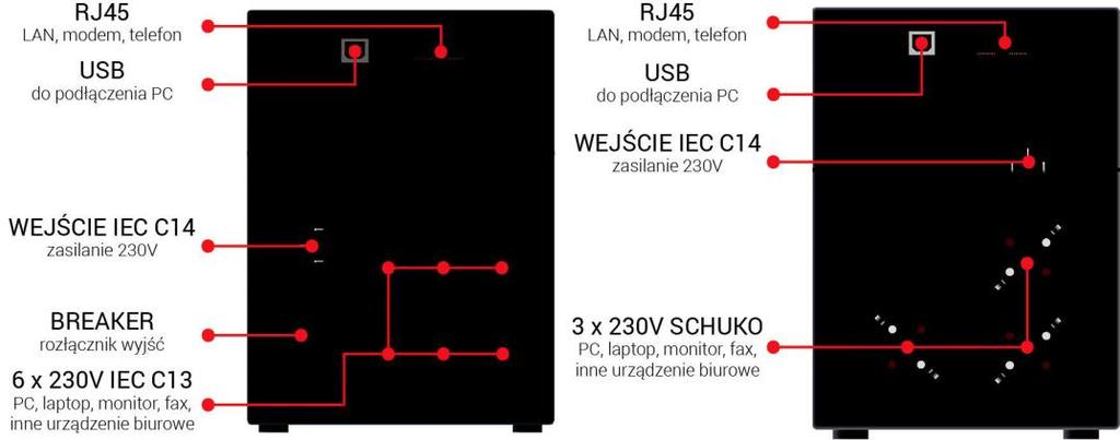 850V/480W (SCHUKO)