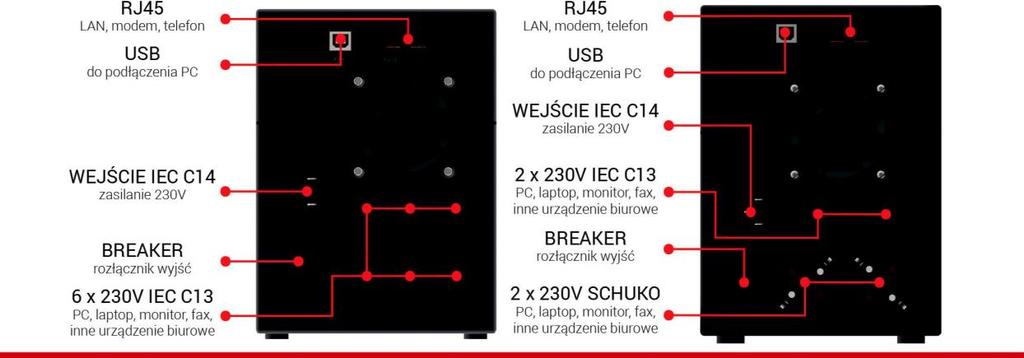 (SCHUKO) 2200VA/1200V (IEC)