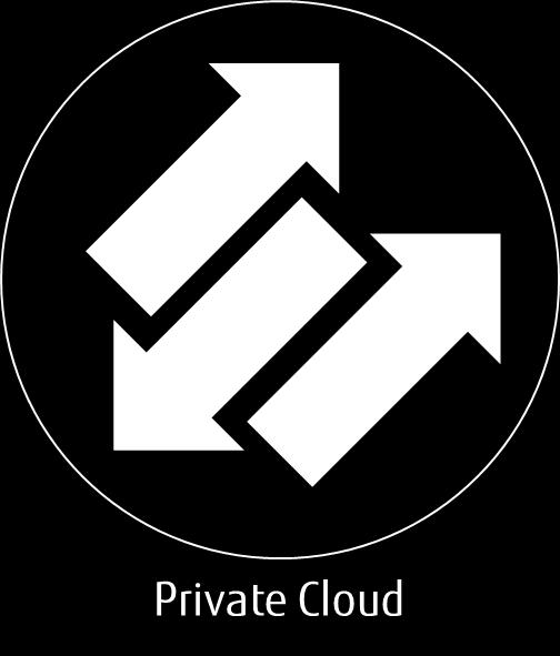 W przypadku modelu chmury prywatnej dane znajdują się w dedykowanych systemach na terenie organizacji lub w chmurze prywatnej poza jej siedzibą, ale pod