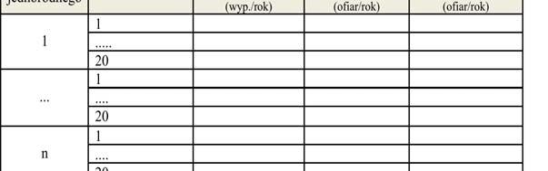 IV/1 Zestawienie danych szczegółowych dla całej sieci IV/2 Obliczenie wartości współczynników korygujących f kr IV/3 Obliczenie prognozowanych wartości SLW, SLR i SLZ Wybierz wariant Wybierz odcinek