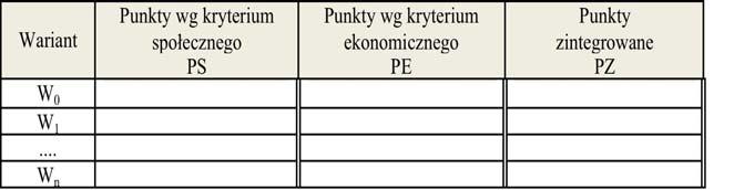 P LR + 0,6 P LZ 45 Punkty