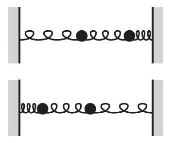 Mody normalne x 1 t = A s cos ω s t + φ s + A f cos ω f t + φ f x 2 t = A s cos ω s t + φ s A f cos ω f t + φ f ω s = k m, ω f = k + 2κ m Dla A f = 0