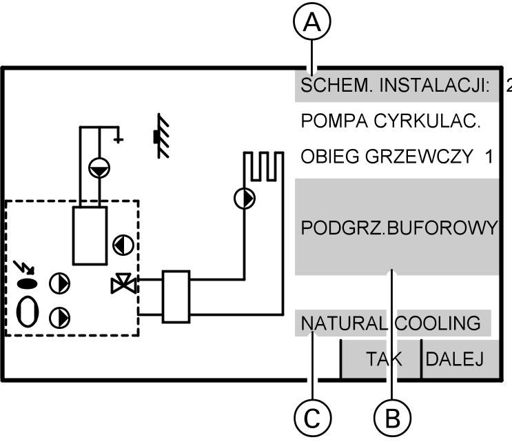 Pierwsze uruchomienie, przegląd, konserwacja Kolejne kroki w czynnościach roboczych (ciąg dalszy) 1. Przyciskiem DALEJ rozpocząć wybór lub odłączanie dodatkowych podzespołów wyświetlonego schematu. 2.