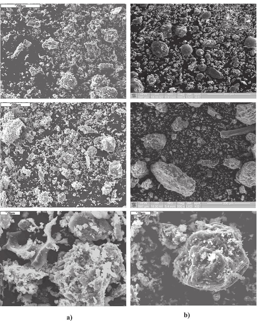 36 CZĘŚĆ I a b Ryc. 19. Mikroskopowy obraz ziaren popiołu ze spalania węgla kamiennego (a) i brunatnego (b) w kotłach fluidalnych.