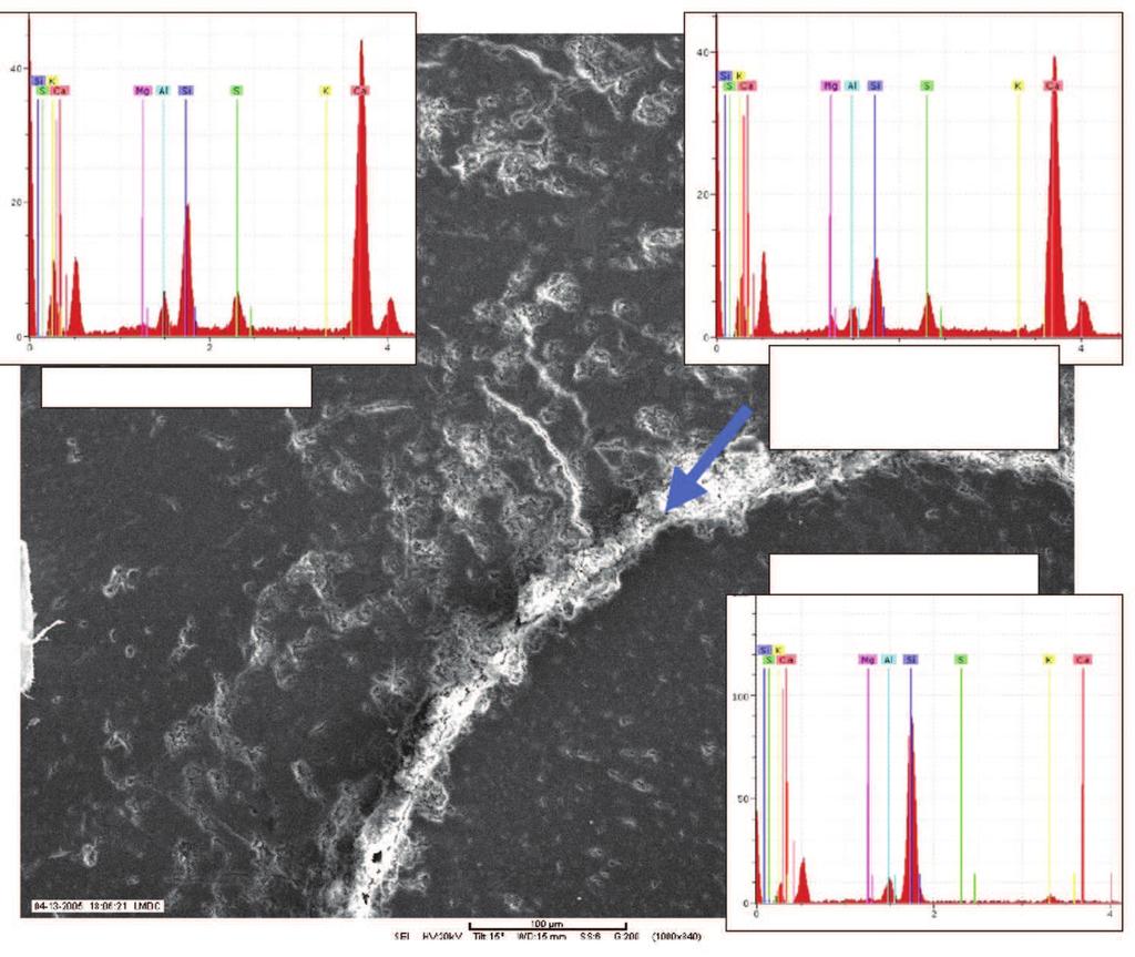 86 CZĘŚĆ I Zastosowanie mikroskopu elektronowego w połączeniu z punktową analizą rentgenowską w mikroobszarach pozwoliło na identyfikację fazy wykrystalizowanej na granicy kruszywo zaczyn cementowy