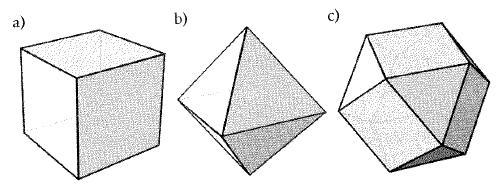 Elementy symetrii sześcianu, którym odpowiada 48 operacji symetrii: - 9 płaszczyzn zwierciadlanych, - 13 osi obrotu: trzy osie obrotu