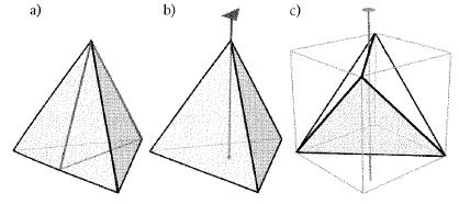 Elementy symetrii czworościanu (tetraedru), którym odpowiada 24 operacje symetrii : - 6 płaszczyzn zwierciadlanych, -