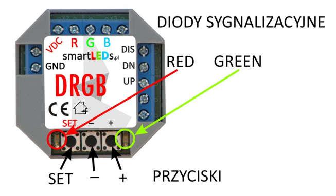 smartleds DRGB Instrukcja użytkownika v2.3 Rys. 2 Widok ściemniacza DRGB z wbudowanym Konfiguratorem 5.