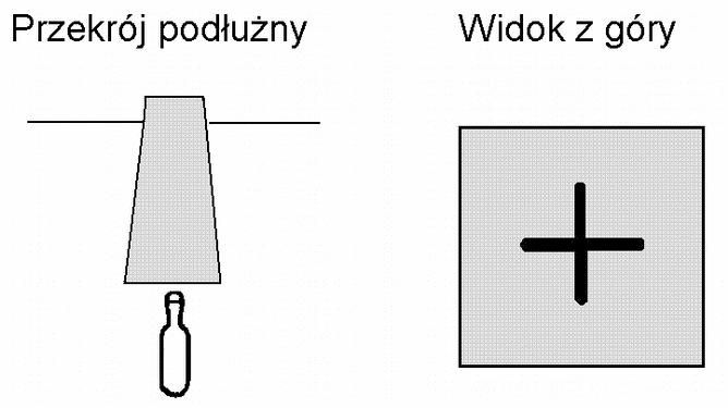 koszt wszelkich odszkodowań, uporządkowanie terenu robót i jego otoczenia.