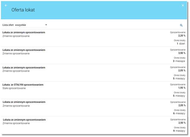 Na formularzu Oferta lokat prezentowana jest lista aktywnych, nieoznaczonych jako usunięte oferowanych typów lokat. Lista ograniczona jest ze względu na kwalifikację użytkownika.