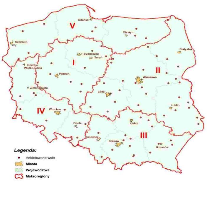 Zakład Polityki Społecznej i Regionalnej IERiGŻ-PIB: Badanie ankietowe 2011, 2016 2011: 76 wsie 8,5